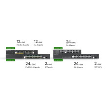 SWITCH ZYXEL GS1900-24EP-EU0101F 24P GIGABIT (12P POE EROG FINO 130W) - SUPP.IPV6, VLAN, RACK 19" GS1900-24EP-EU0101F ZYXEL