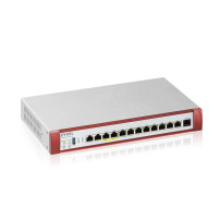 FIREWALL ZYXEL USGFlex Security Gateway 500H VPN:300 IPSec/L2TP, 150 SSL WAN, 8xLAN + 2x2.5 + 2x2.5 POE 30W, fino a 300 utenti U