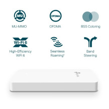 ACCESS POINT WIRELESS TP-LINK EAP615-Wall AX1800 Wall-Plate GIGABIT DUAL BAND WIFI6 4P GIGA RJ45, MU-MIMO,2ANT.INT OMADA SDN EAP