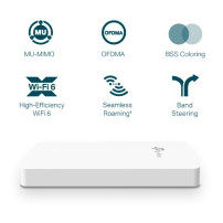 ACCESS POINT WIRELESS TP-LINK EAP615-Wall AX1800 Wall-Plate GIGABIT DUAL BAND WIFI6 4P GIGA RJ45, MU-MIMO,2ANT.INT OMADA SDN EAP