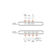 ATEN Switch di condivisione USB 2.0 2 x 4