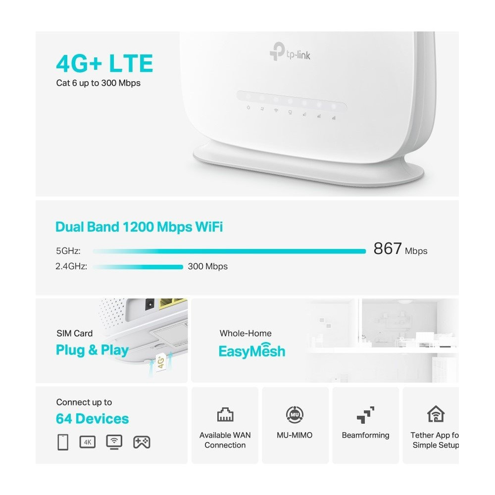 ROUTER AC1200 WIRELESS 4G+DUALBAND 3P/GBS LAN+1WAN ANT.INT/EST WPA3