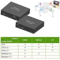 Techly Estrattore Audio LPCM 7.1 da HDMI 4K UHD 3D (IDATA HDMI-EA74K)