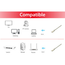 Equip 645607 cavo di rete Grigio 0,5 m Cat6a S/FTP (S-STP) Rotondo