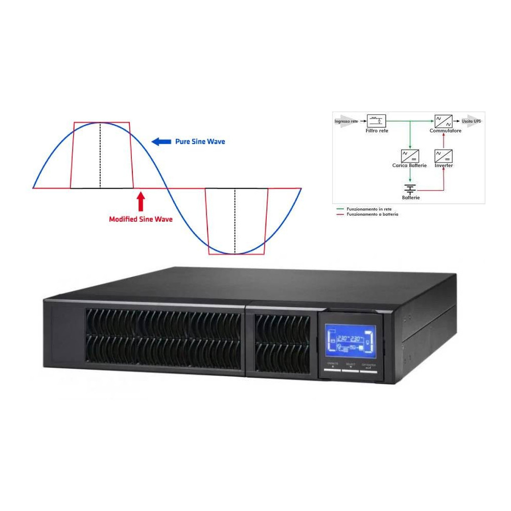 UPS 2 KVA TOWER/RACK ONLINE SERIES 8*IEC+RS232+EPO LCD CSB ADJ