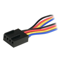 StarTech.com Y-Cavo per Ventilatore 30cm - 4 Pin PWM Splitter Cavo - Cavo Distributore di Corrente - 1 x Ventilatore Molex (pres
