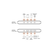 ATEN Switch di condivisione USB 3.2 Gen 1 2x4 (tipo host: A+C)