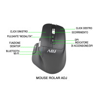 MOUSE WIRLESS RICARICABILE TYPE C 3200 DPI TRI-MODES 2.4G+BT+USBC