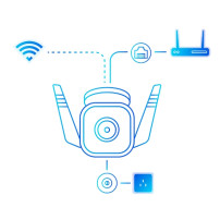 TELECAMERA TP-LINK Outdoor Tapo TC65 Wi-Fi/Ethernet 3MP,2.4GHz,2T2R, Vis Nott 25mt,Audio bidirez,contr Vocal, Allarme integrato