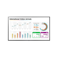 LG 86UL3E-B visualizzatore di messaggi Pannello piatto per segnaletica digitale 2,18 m (86") LCD Wi-Fi 350 cd/m² 4K Ultra HD Tit