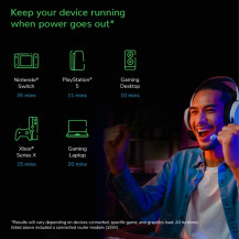 APC BGM2200B-GR gruppo di continuità (UPS) A linea interattiva 2,2 kVA 1320 W 6 presa(e) AC