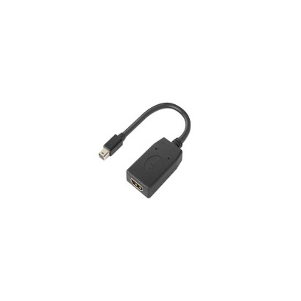ThinkStation Mini DP to HDMI - 4X90Q93976