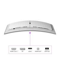 Philips Evnia 8000 49M2C8900L/00 Monitor PC 124,2 cm (48.9") 5120 x 1440 Pixel Dual QHD QD-OLED Bianco