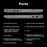 WORKSTATION MOBILE HP ZBOOK POWER G11 98N75ET 16" Ultra7 155H 32GB SSD1TB NVIDIA RTX 500 Ada 4GB Wolf Pro Security W11P