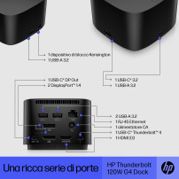 DOCKING STATION HP 120W G4 THUNDERBOLT 4J0A2AA