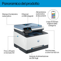 MULTIFUNZIONE HP BUSINESS LASERJET PRO 3302fdn A4 25PPM 512MB 250FF ADF DUPLEX LAN USB