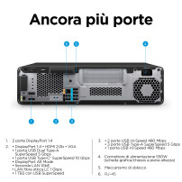 PC WORKSTATION HP Z2 G9 SFF 996M6ET i7-14700 vPRO 32GB SSD1TB nVidia T1000 8GB W11P