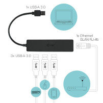 i-tec USB-C Slim HUB 3-Port mit Gigabit Ethernet Adapter