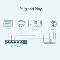 TP-Link Switcher Desktop 5-port 10/100M/1000M TL-SG105E