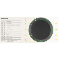 ALTOPARLANTE JABRA SPEAK2 55, VIVAVOCE, MICROFONO OMNIDIREZIONALE USB E BLUETOOTH, CERTIFICATO MICROSOFT