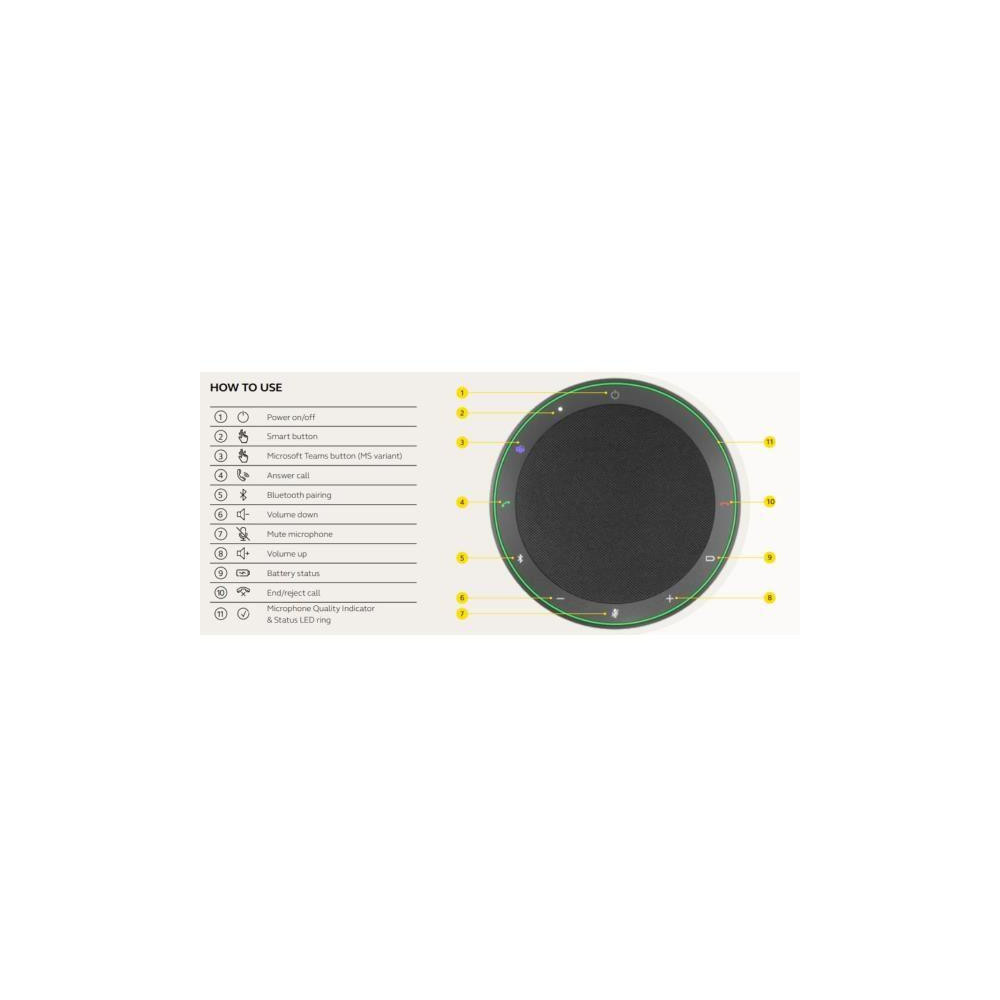 ALTOPARLANTE JABRA SPEAK2 55, VIVAVOCE, MICROFONO OMNIDIREZIONALE USB E BLUETOOTH, CERTIFICATO MICROSOFT