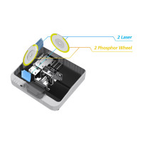 Ricoh PJ UHL3660 Proiettore a raggio ultra corto 6500 ANSI lumen DLP UHD 4K (3840x2160) Bianco