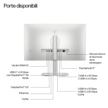 HP EliteStudio 8 All-in-One G1i 27 inch Desktop AI PC Wolf Pro Security Edition Intel Core Ultra 7 68,6 cm (27") 2560 x 1440 Pix
