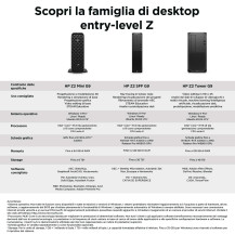 HP Z2 Tower G9 Intel® Core™ i7 i7-14700 32 GB DDR5-SDRAM 1 TB SSD Windows 11 Pro Stazione di lavoro AI Workstation Nero