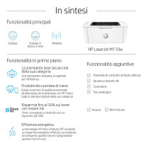 HP LaserJet Stampante M110w