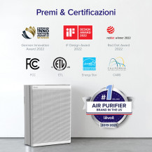 Levoit PURIFICATORE D'ARIA INTELLIGENTE EverestAir per Ambienti Grandi, Monitoraggio della Qualità dell’Aria a 3 Canali, Prefilt