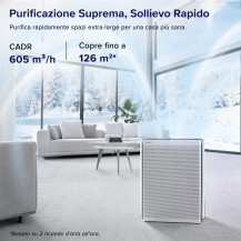 Levoit PURIFICATORE D'ARIA INTELLIGENTE EverestAir per Ambienti Grandi, Monitoraggio della Qualità dell’Aria a 3 Canali, Prefilt