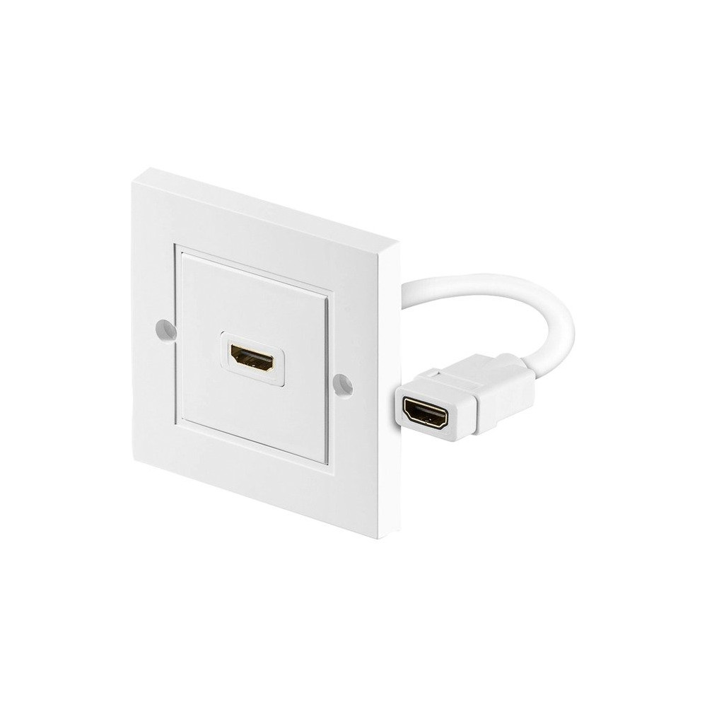 goobay 51722 cavo HDMI HDMI tipo A (Standard) Bianco, Scatola di giunzione