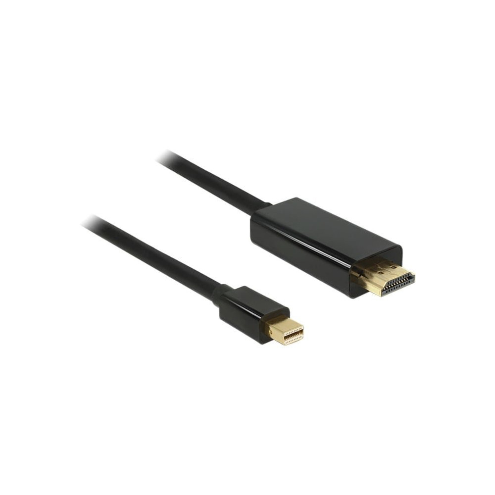 DeLOCK 83699 cavo e adattatore video 2 m Mini DisplayPort HDMI Nero