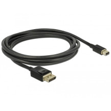 DeLOCK 84928 cavo DisplayPort 2 m Mini DisplayPort Nero