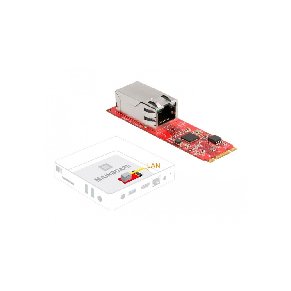 DeLOCK Convertitore M.2 Key B+M connettore a 1 x RJ45 porta LAN 2,5 Gigabit orizzontale, Scheda di rete